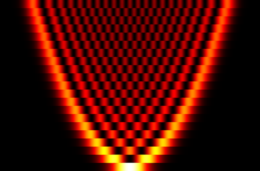 Quantenmusik: Quantum_Harmonic_Oscillator_Levels